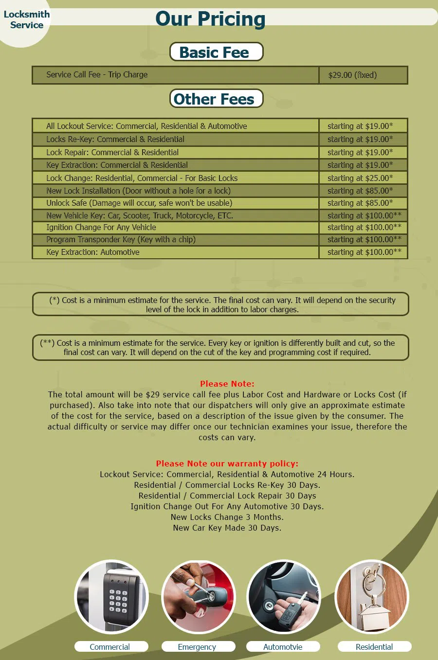 Neighborhood Locksmith Store Colmar, PA 267-225-9042